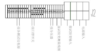 控制台端子定义图 控制台端子定义图